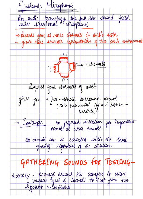 Handwritten research notes and diagram for an ambisonic microphone field recording setup.